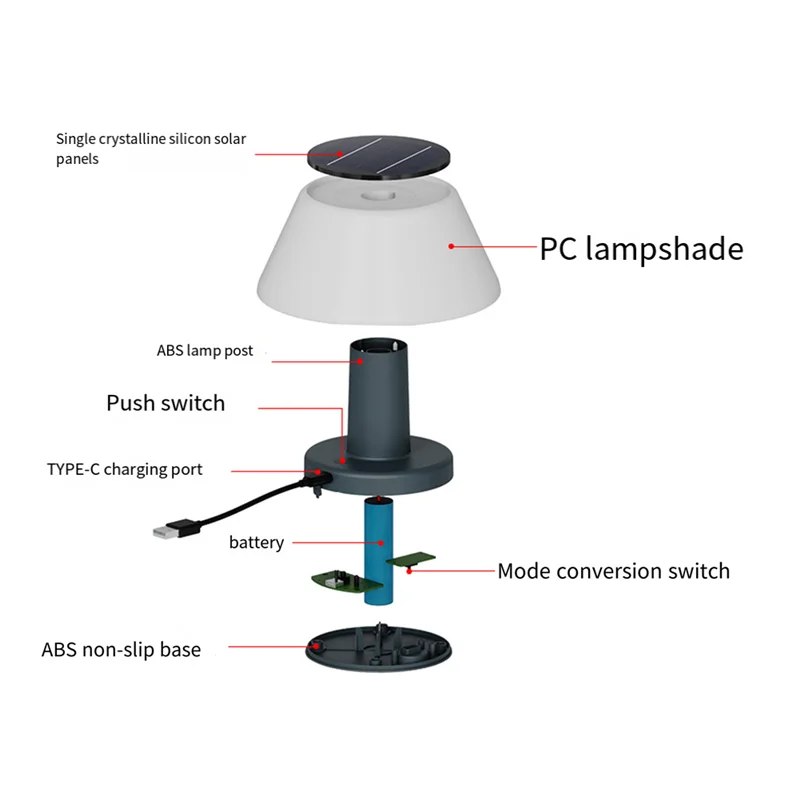 An exploded view diagram of a solar-powered portable lamp with labeled parts including a single crystalline silicon solar panel, PC lampshade, ABS lamp post, push switch, battery, mode conversion switch, and ABS non-slip base on a white background.