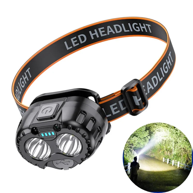 LED headlight with black and orange strap, inset showing use in outdoor setting.
