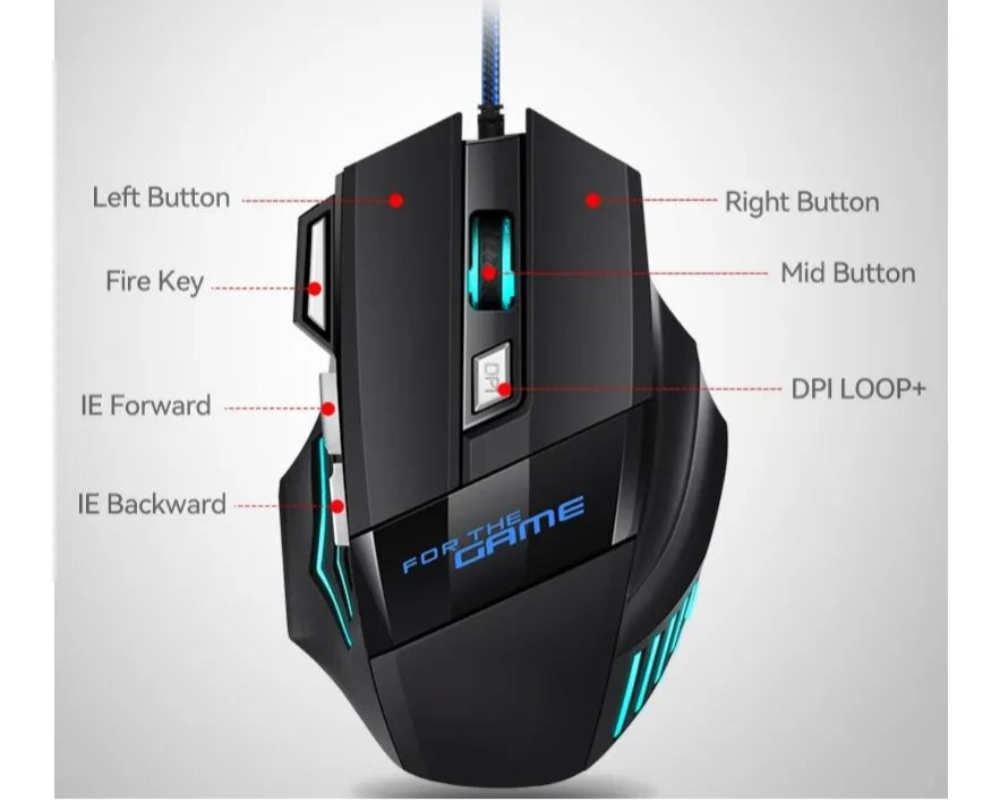 Computer mouse with labeled buttons on a gray background