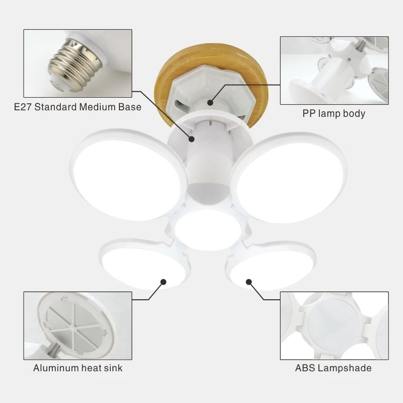 A 4-light ceiling fan light fixture shown on a light gray background with callout inset images labeling the E27 base, PP lamp body, aluminum heat sink, and ABS lampshade.